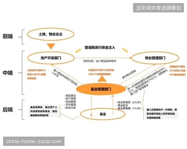 纽约港至大都会体育场物流联动机制如何突破单日十万件峰值压测
